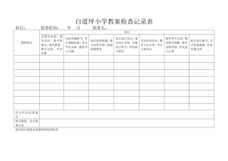 小学作业检查记录表-小学教案检查记录表