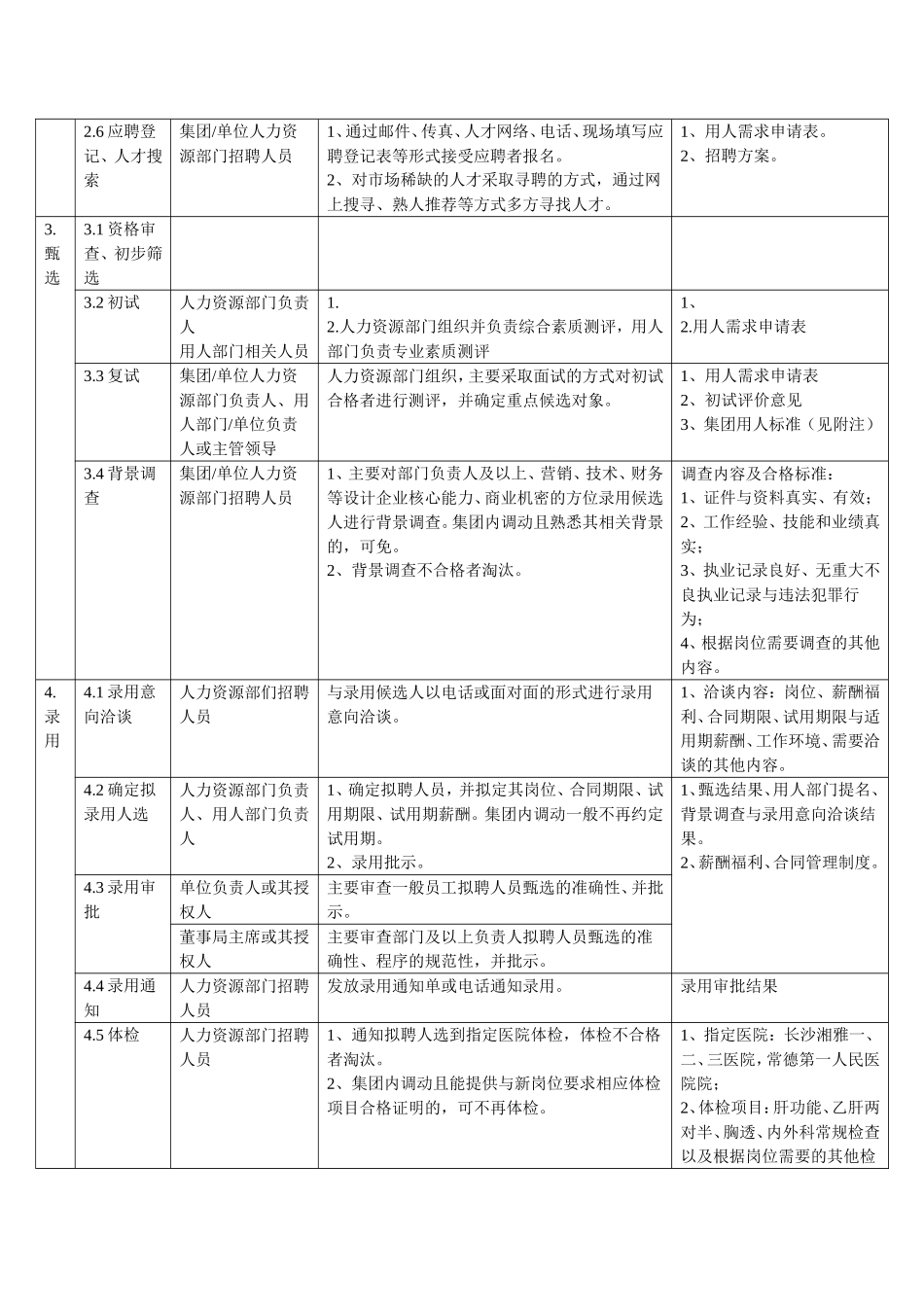 最完整的企业招聘流程图-2-(1)_第3页