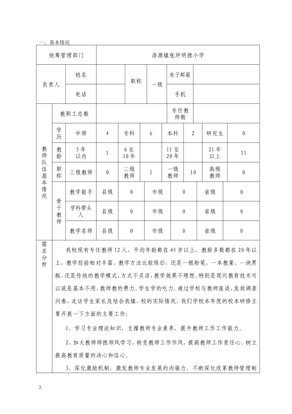 小学学校校本研修申报表_第2页