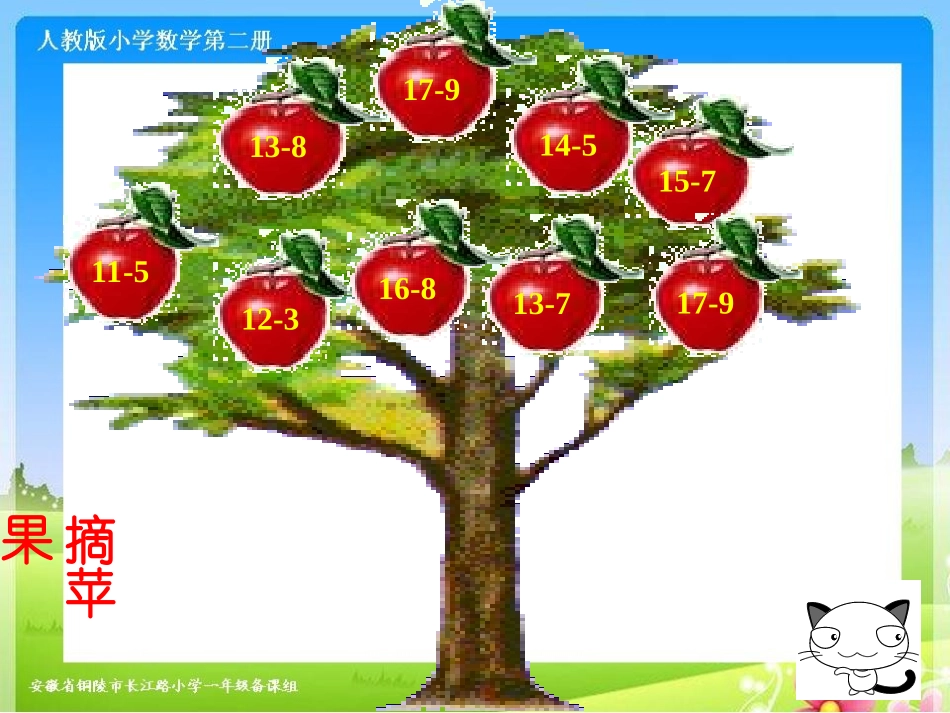 例2《两位数减一位数的退位减法》课件_第3页