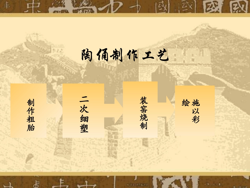 三年级美术上册第3课大人国与小人国第二课时课件_第2页
