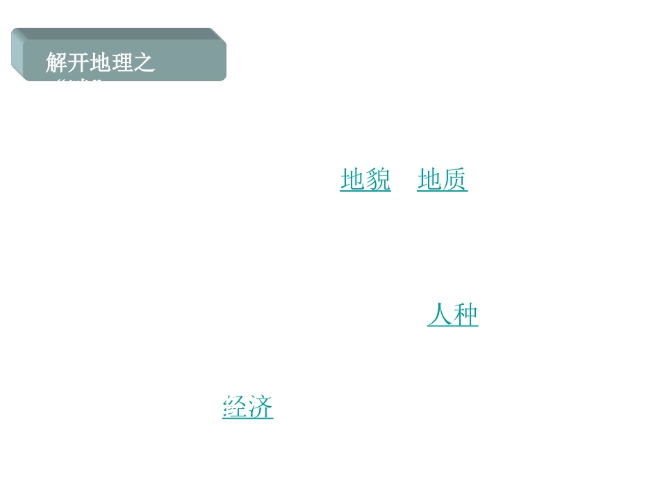 七年级地理我们身边的地理知识2_第2页