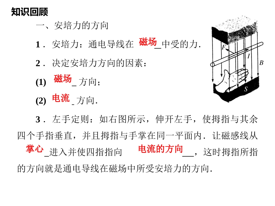 通电导线在磁场中受到的力（第二学时）_第2页