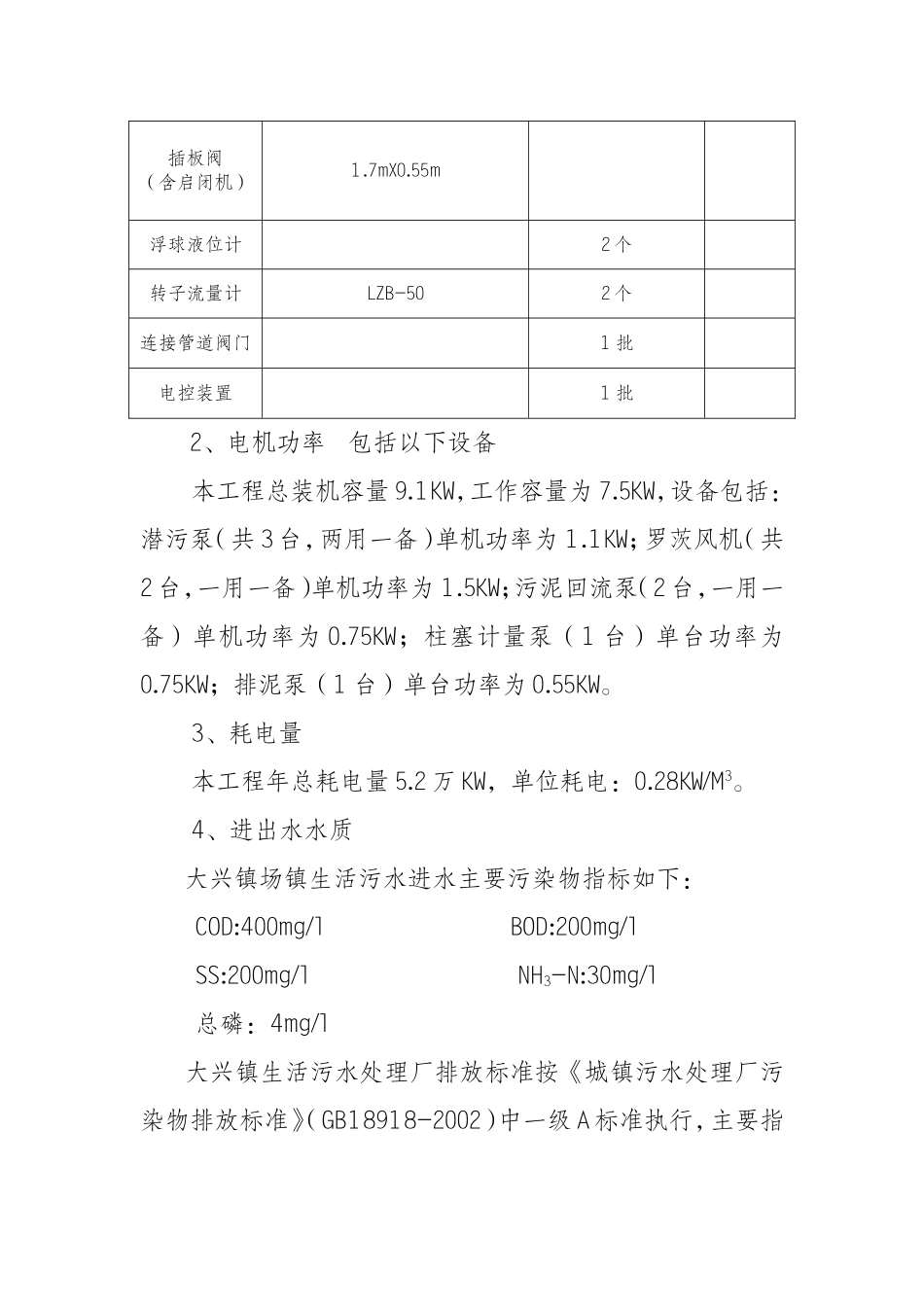 蒲江县大兴镇污水处理厂设备采购公告_第3页