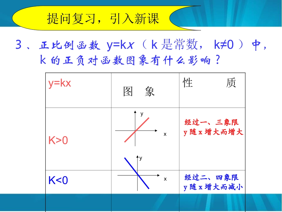 一次函数图像和性质_第3页
