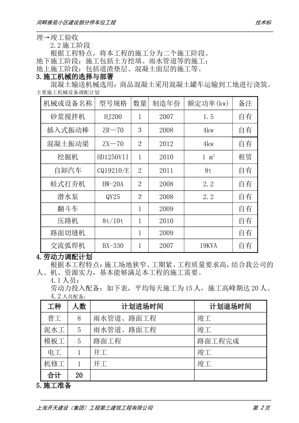 小区停车位施工组织设计_第2页