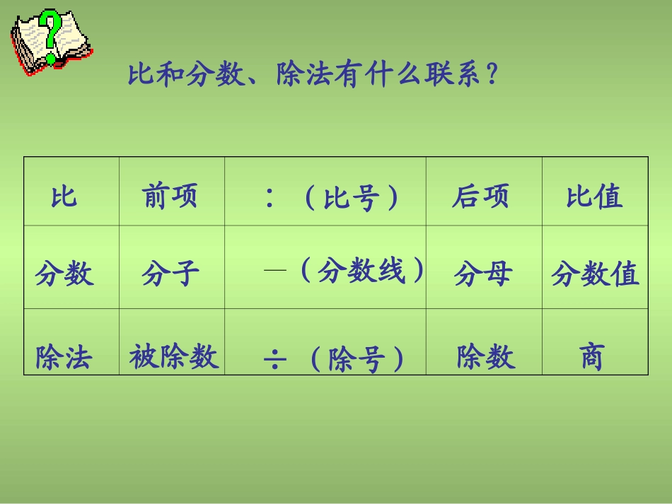 自制比和比例_第3页