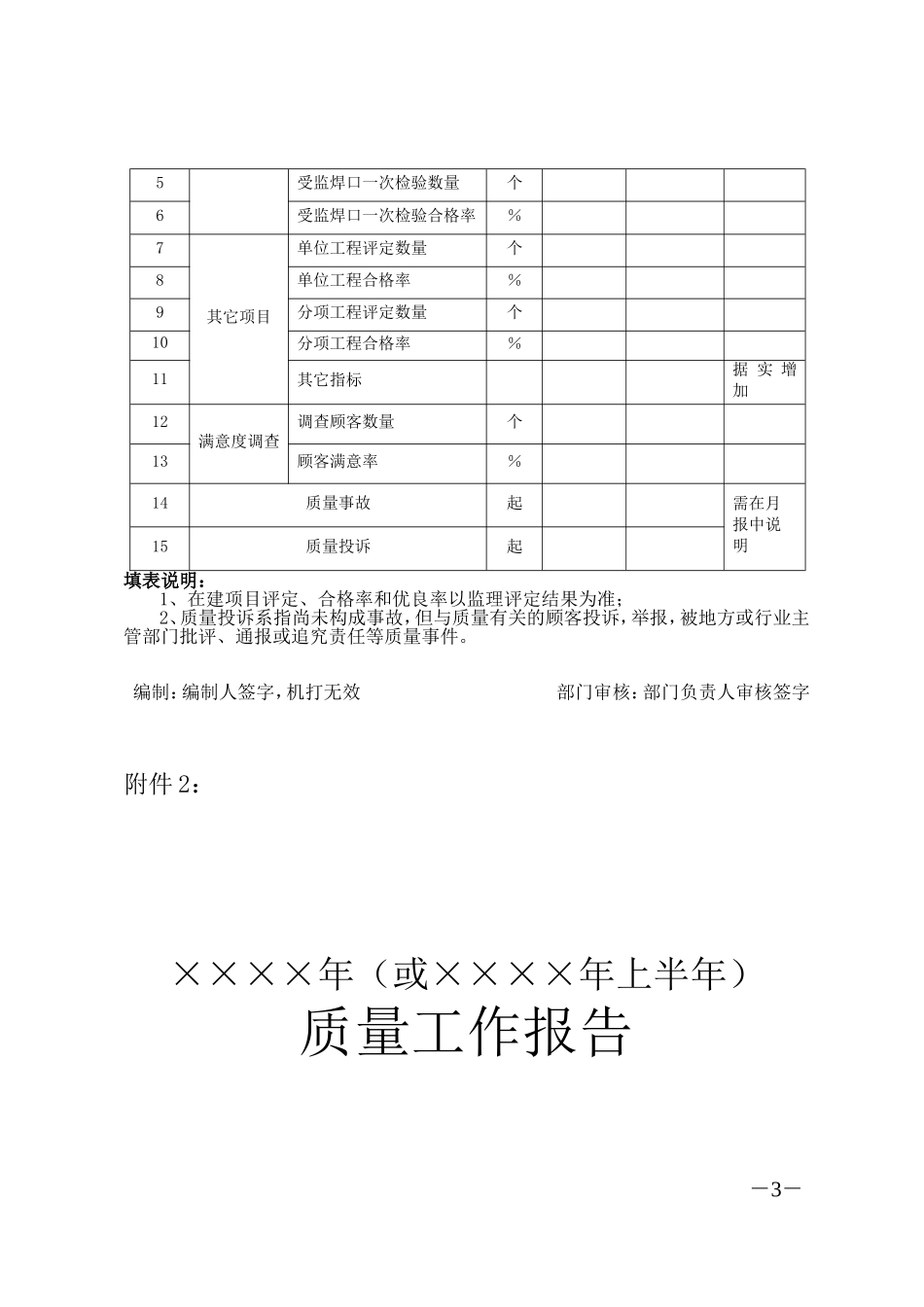 质量月报样表_第3页