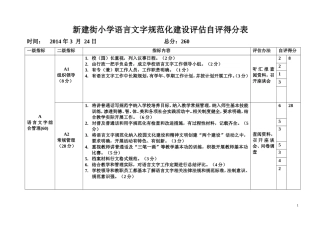 新建街小学语言文字规范化建设评估自评得分表