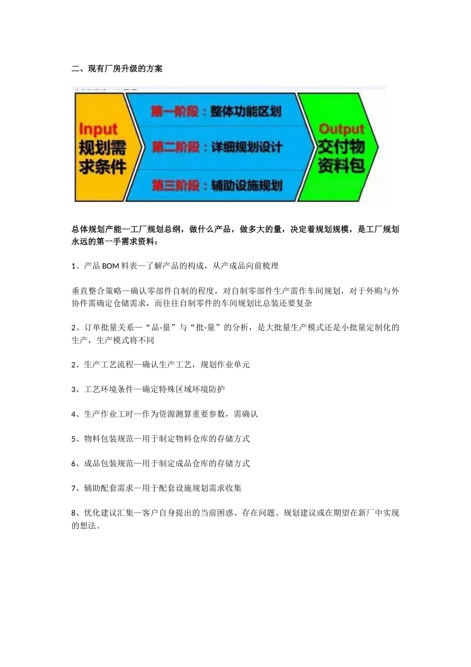 工厂布局规划_第2页