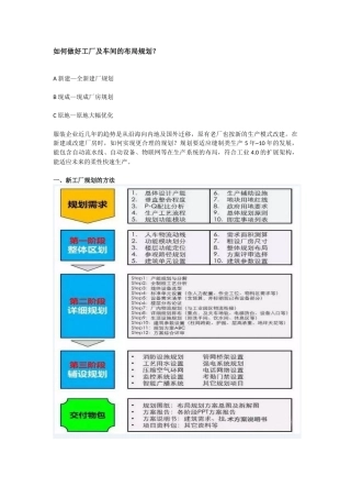 工厂布局规划