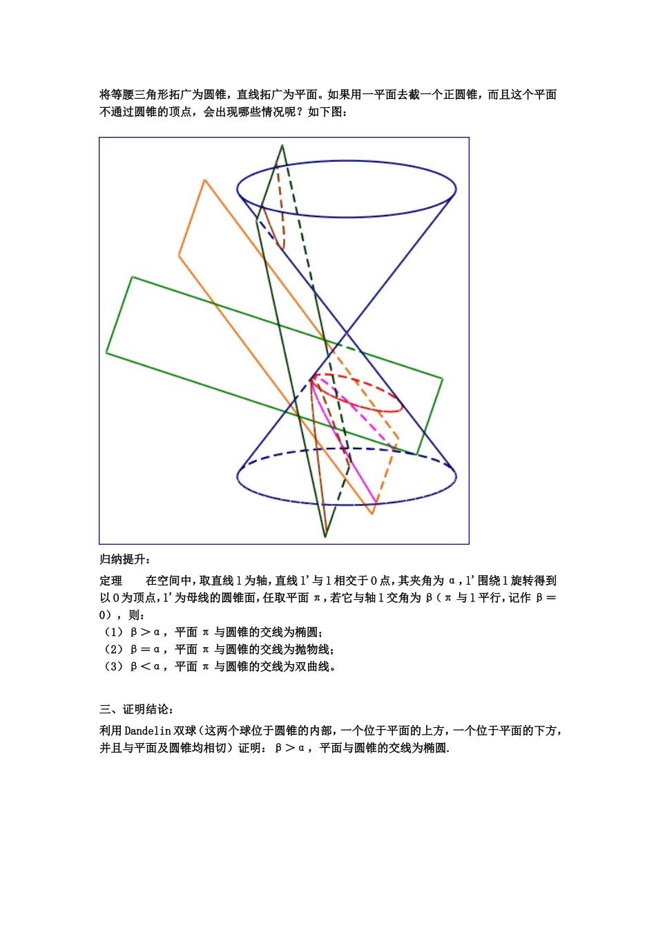 圆锥曲线的原理最详细图解(平面与圆锥面的截线)_第3页