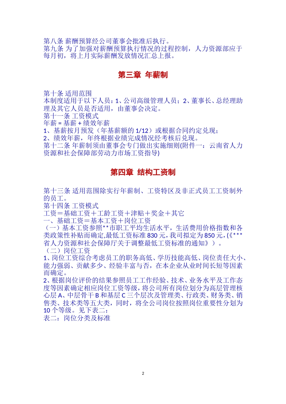 中小企业公司薪酬管理制度(范本)_第2页