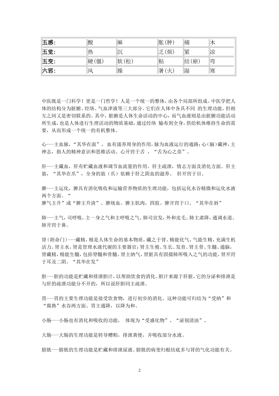 中医阴阳五行相生相克图表_第2页
