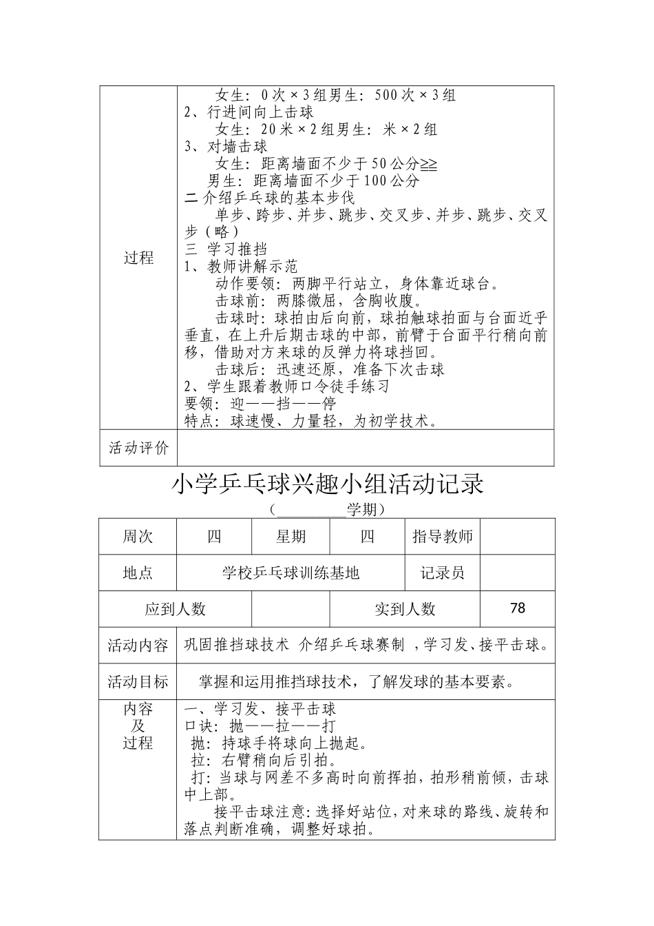 小学乒乓球兴趣小组活动记录表_第3页