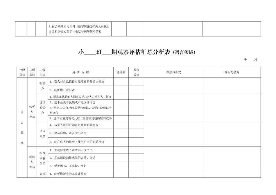 幼儿发展水平汇总分析表(修改)_第3页