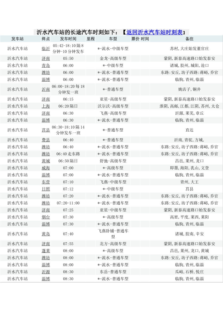 沂水县城乡客运站时间表_第1页