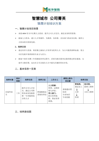 职业生涯发展通道方案-人才培养机制
