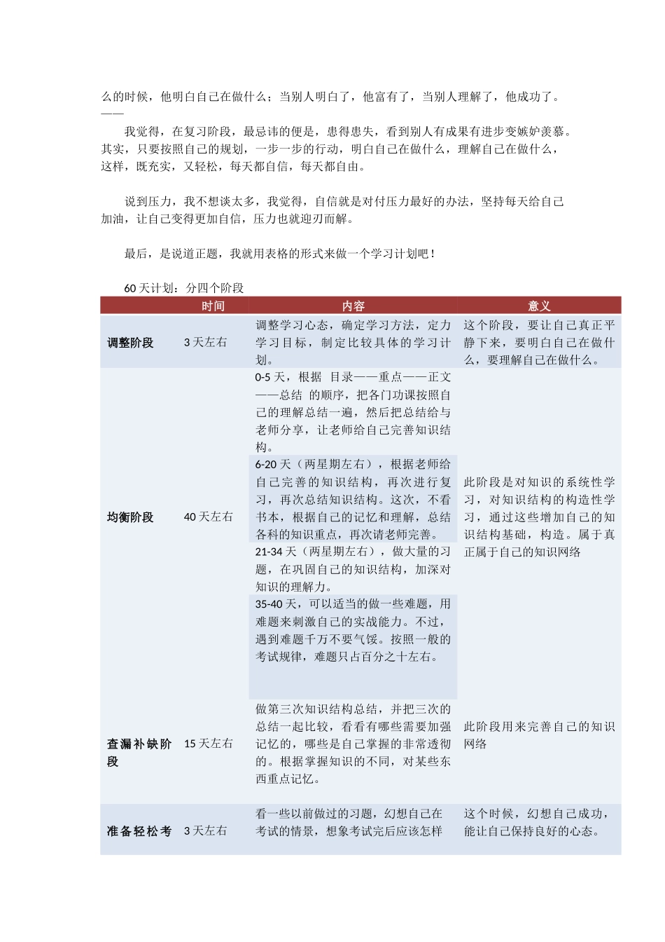 学习计划(非常详细)_第2页