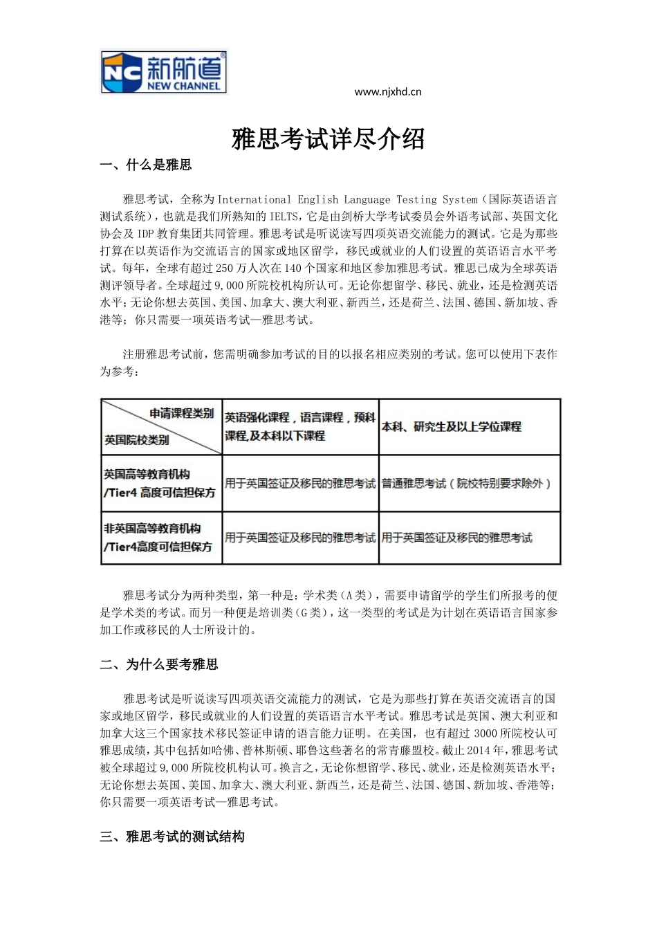 雅思考试详细介绍(全)_第1页