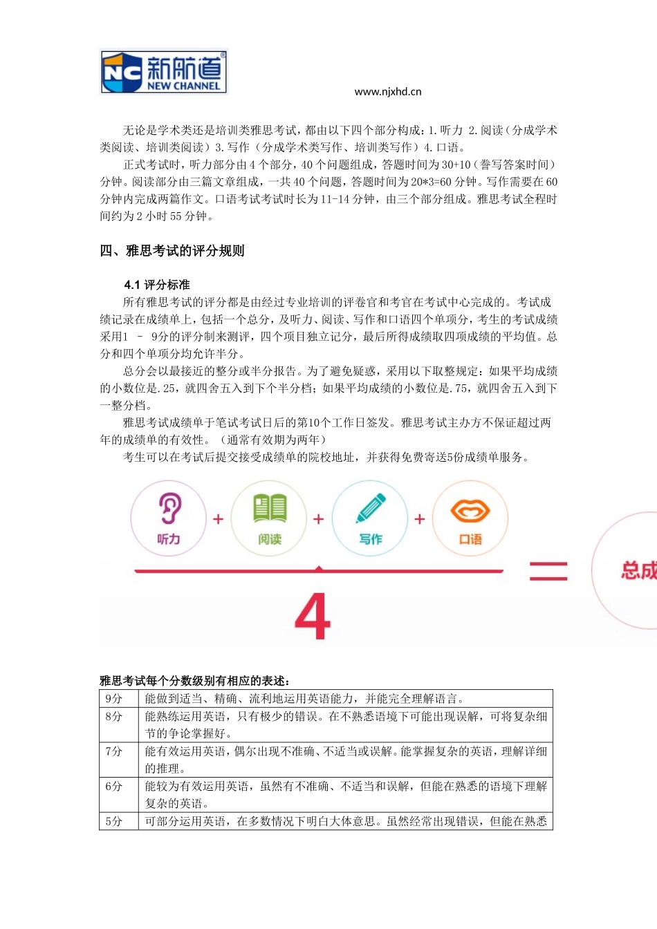 雅思考试详细介绍(全)_第2页