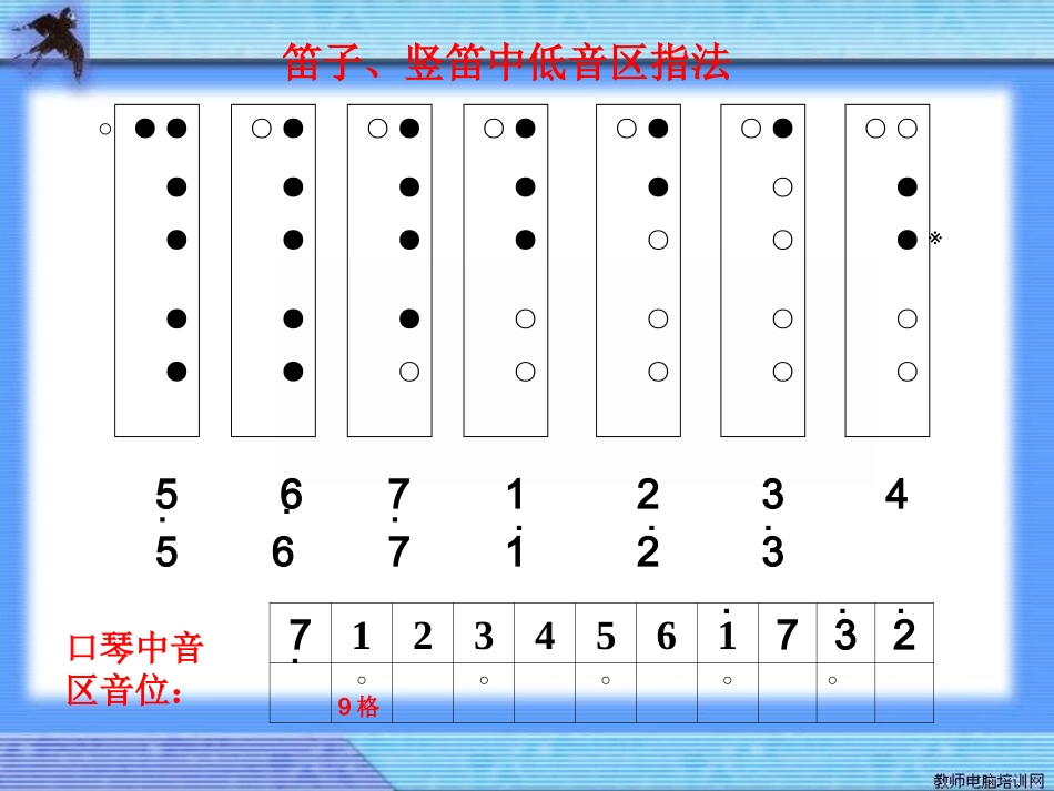 美妙的人声 (2)_第3页