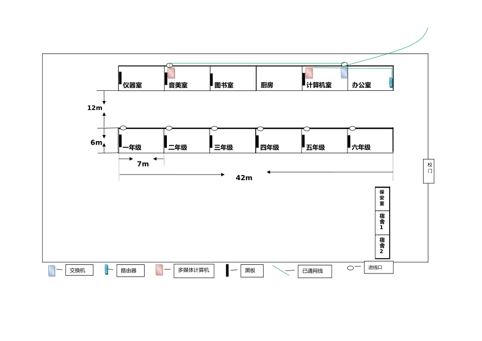 学校平面布局及网线布局图_第1页