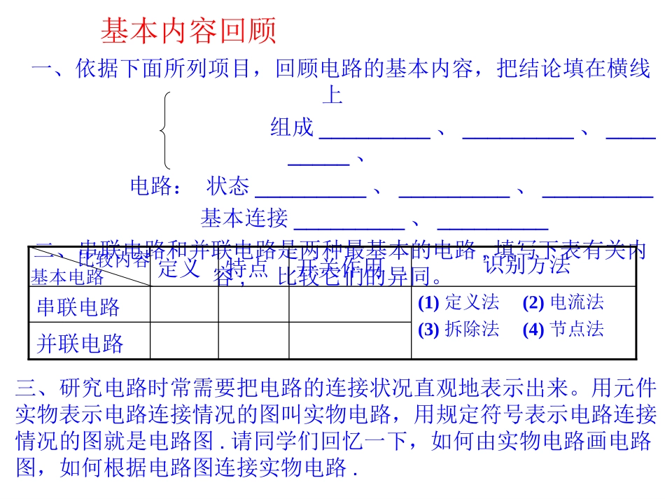 中考复习-电路_第2页