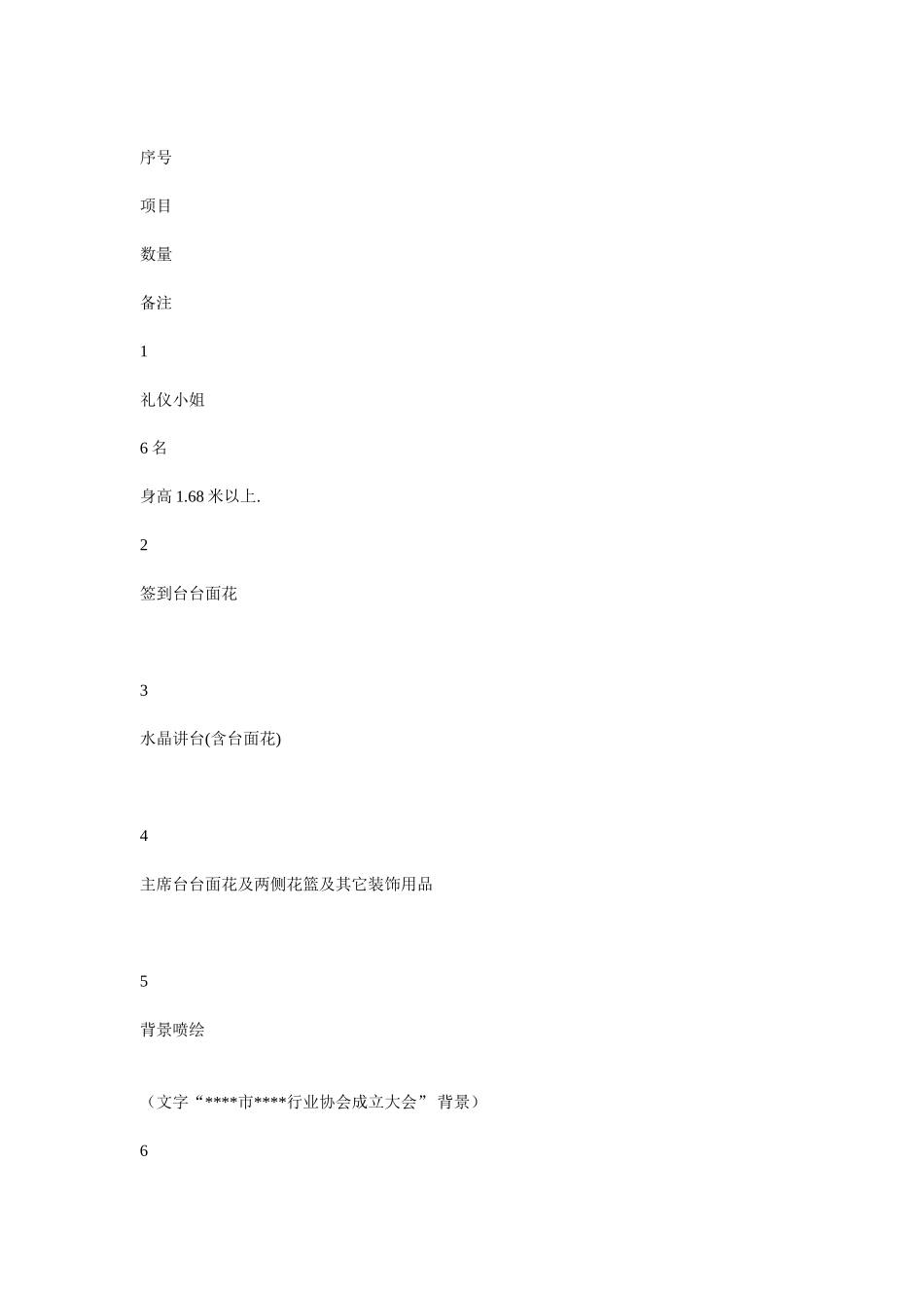 协会成立大会筹备方案_第3页