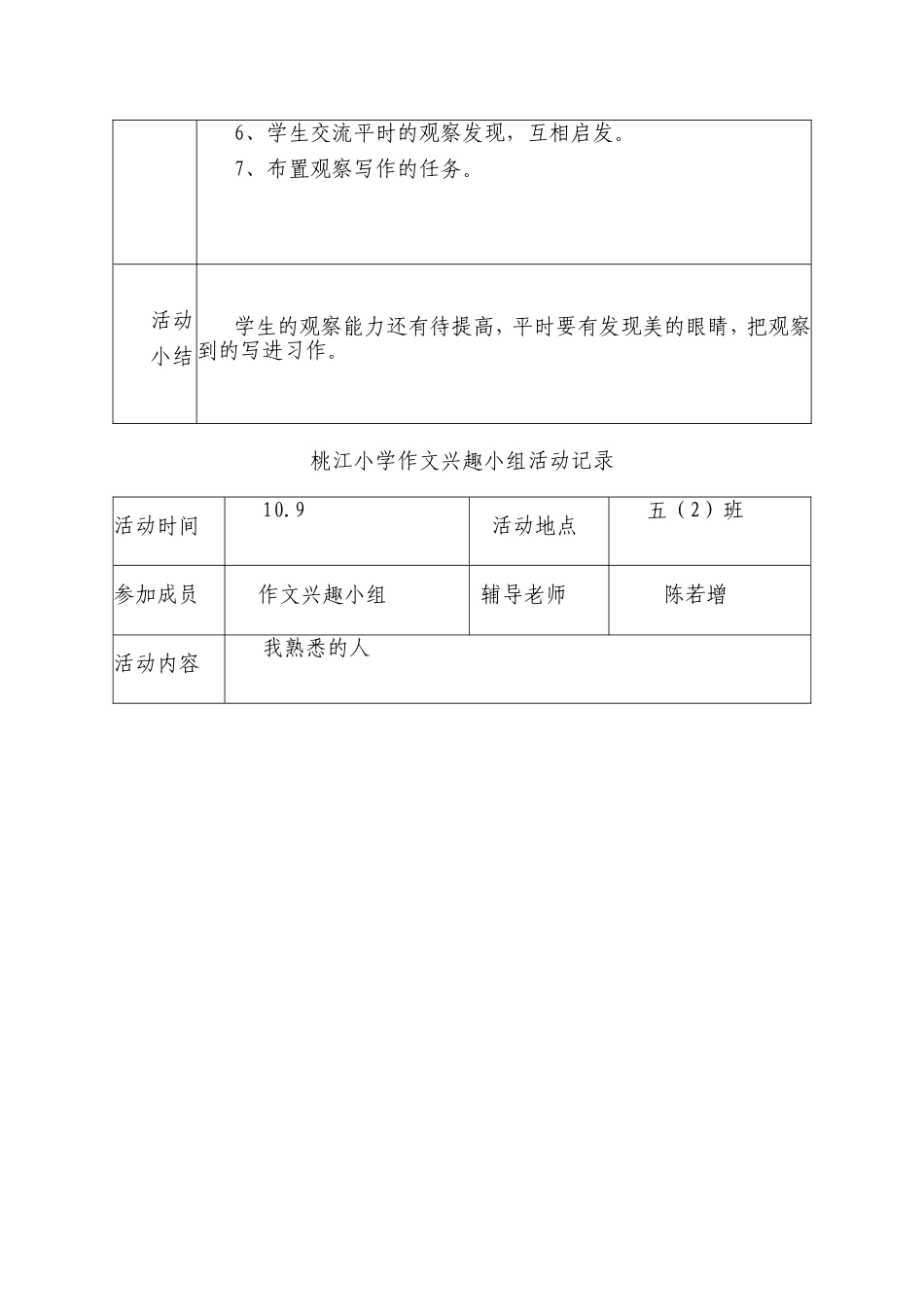 作文兴趣小组活动计划、记录、总结_第2页