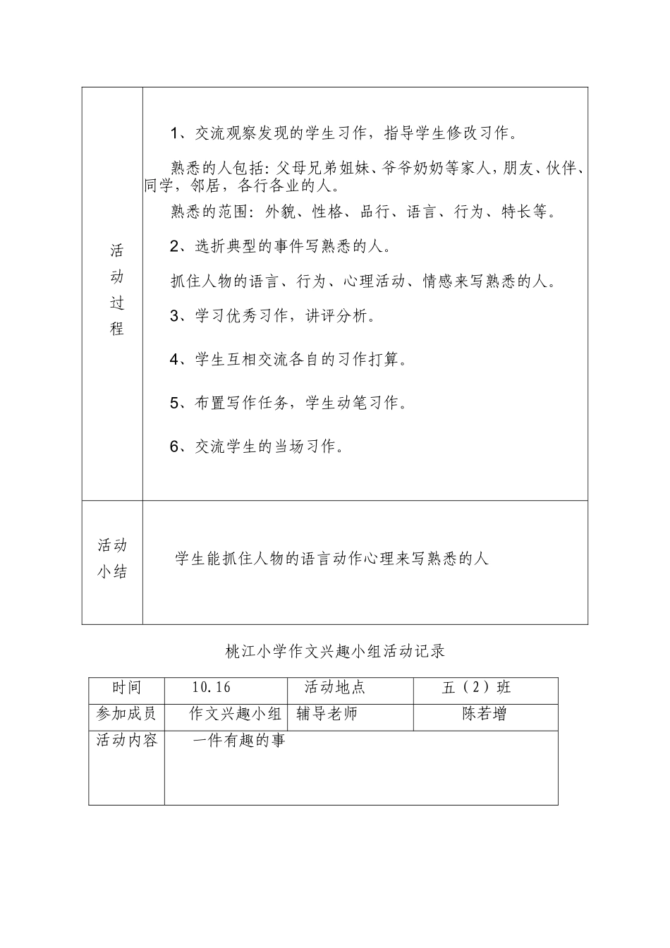 作文兴趣小组活动计划、记录、总结_第3页