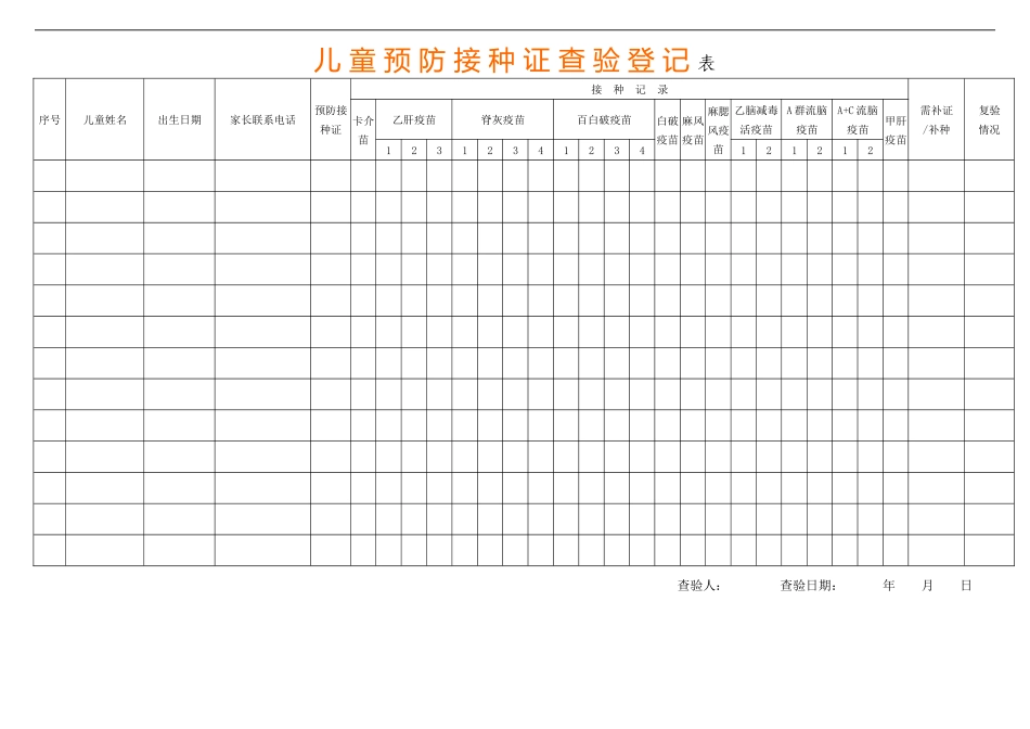 预防接种证查验登记表_第1页