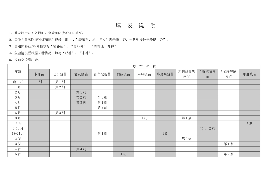 预防接种证查验登记表_第3页