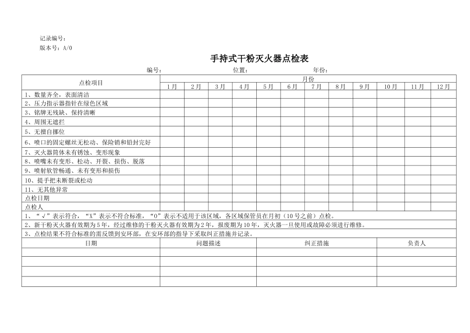 消防点检表格(全)_第2页