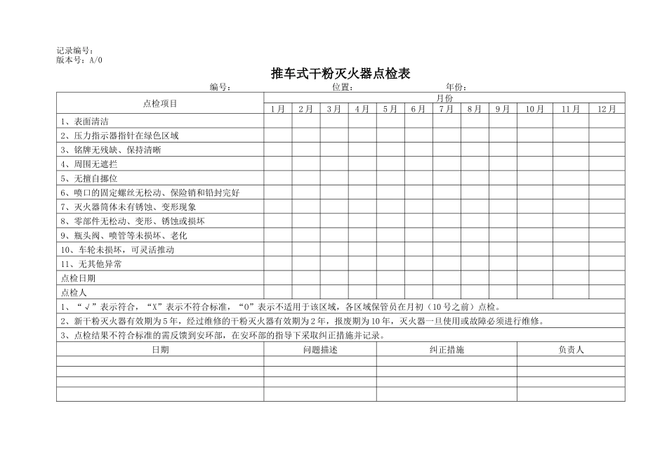 消防点检表格(全)_第3页