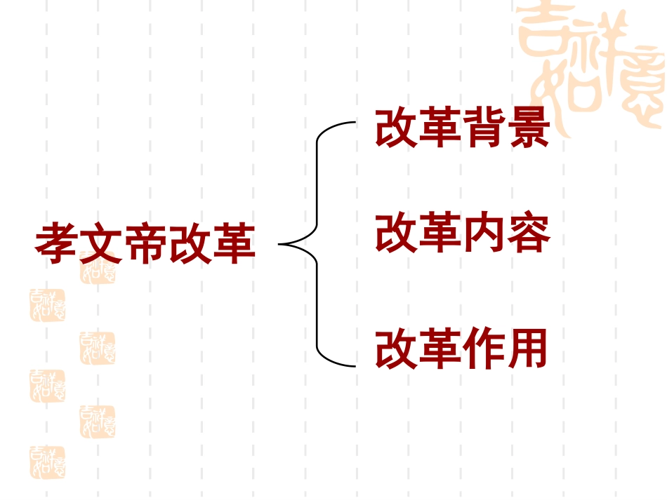 微课：北魏孝文帝改革_第2页