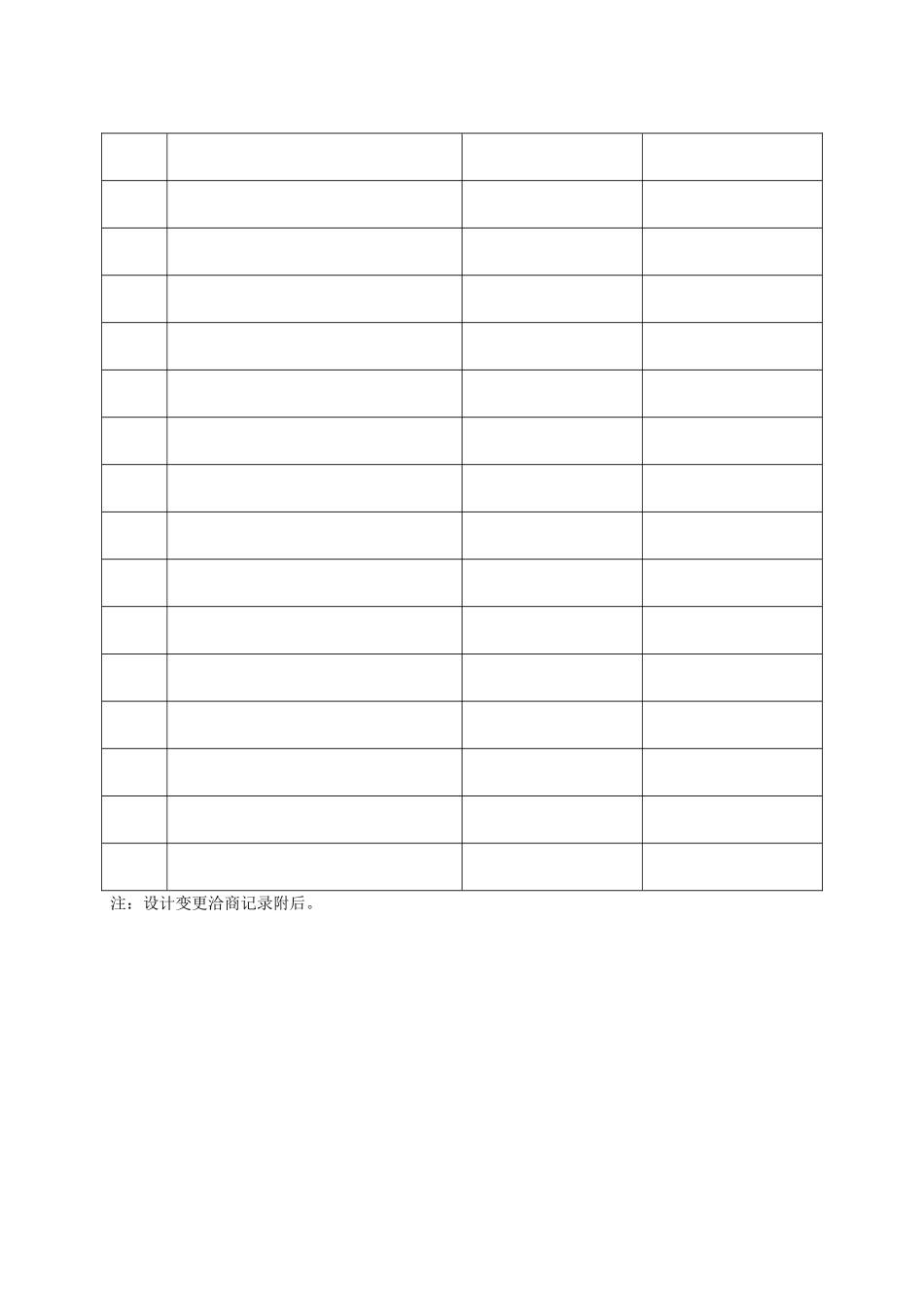 最新全套钢结构竣工验收表格_第2页