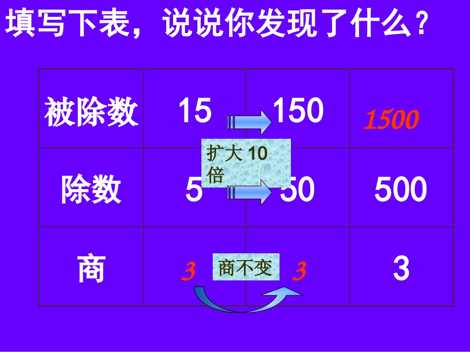 一个数除以小数 (3)_第2页