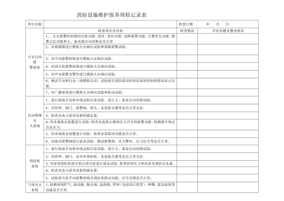 消防设施维护保养周检记录表_第1页