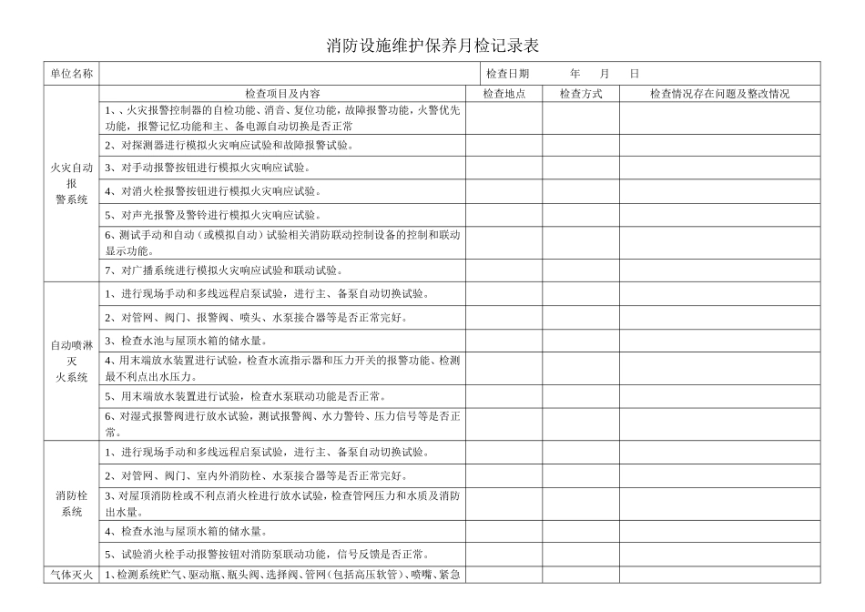消防设施维护保养周检记录表_第3页