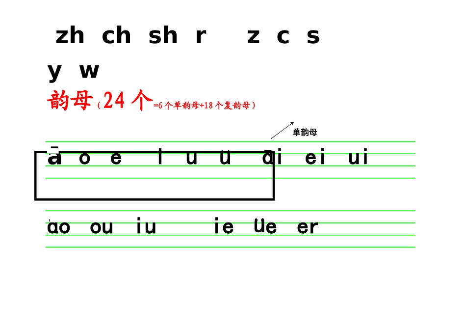 整体认读音节声母韵母整体认读音节表_第2页
