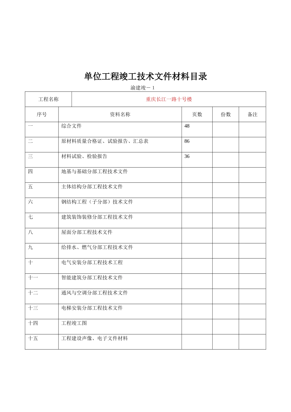 渝建竣资料填写范例(某工程完整版)_第1页