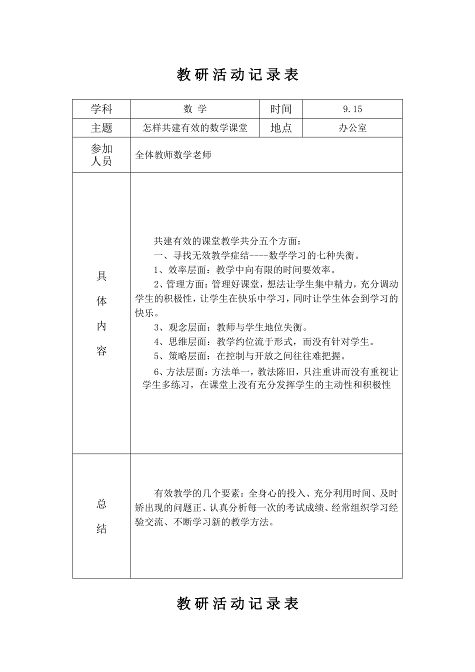 小学数学教研活动记录表_第1页