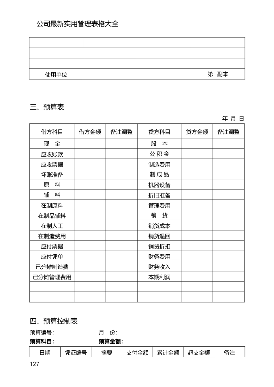 最新公司财务预算管理表格_第2页