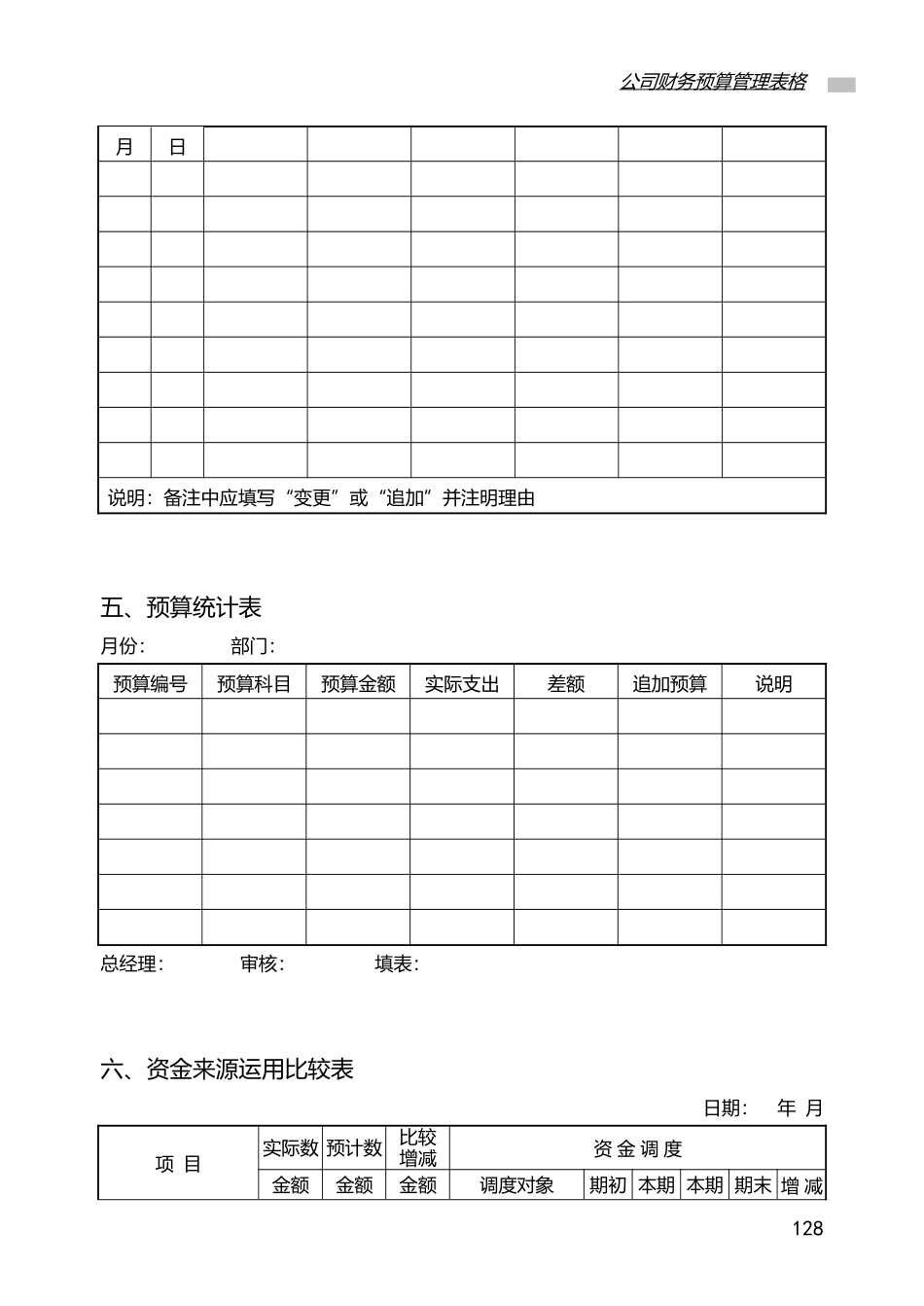 最新公司财务预算管理表格_第3页
