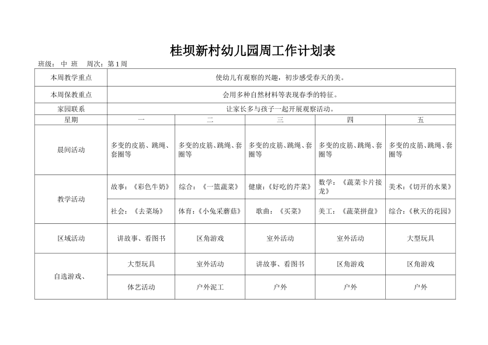 中班幼儿园春季周工作计划表[1]_第1页
