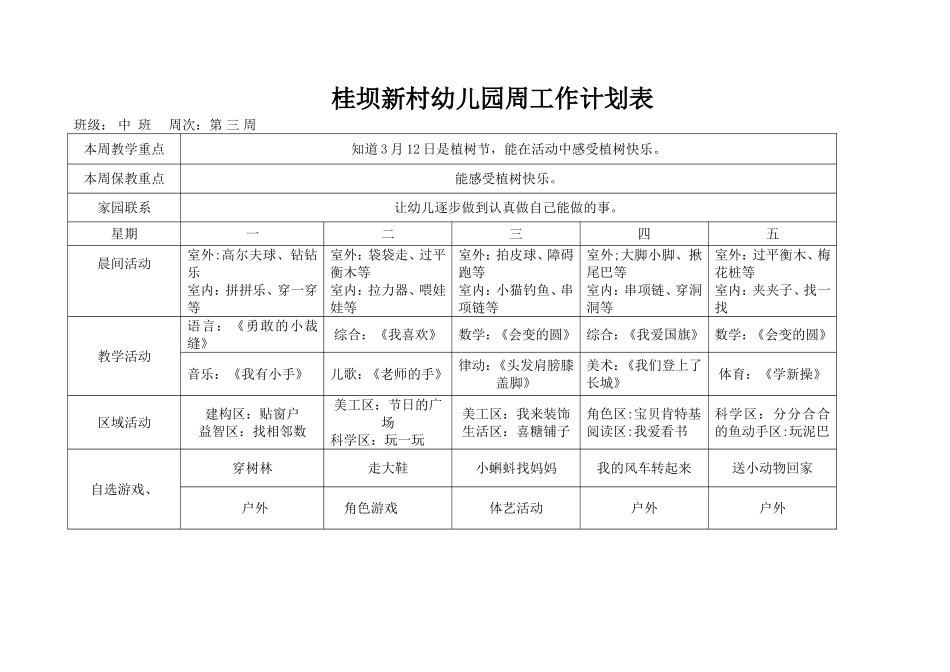 中班幼儿园春季周工作计划表[1]_第3页