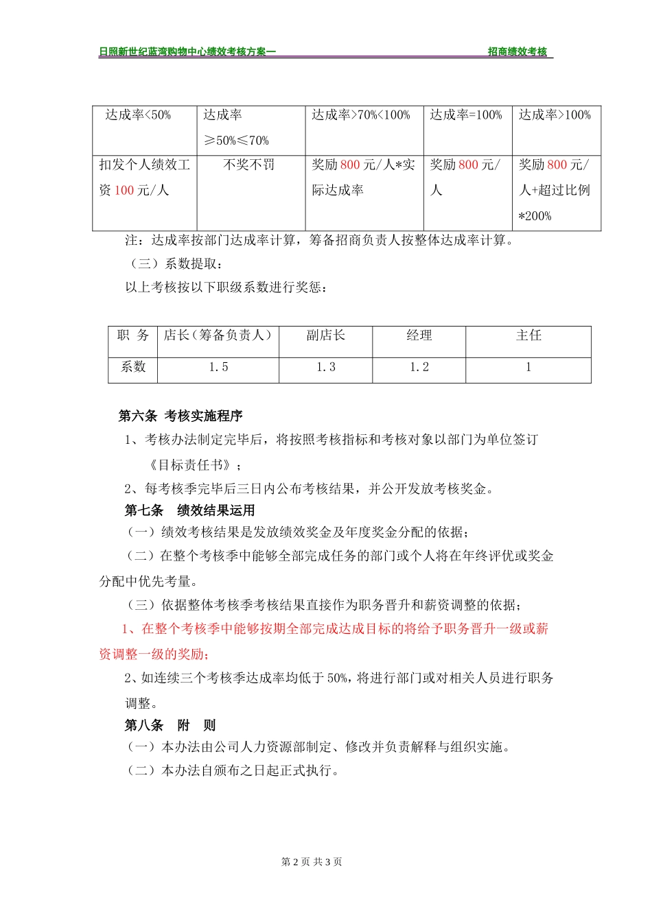 招商部门绩效考核方案_第2页