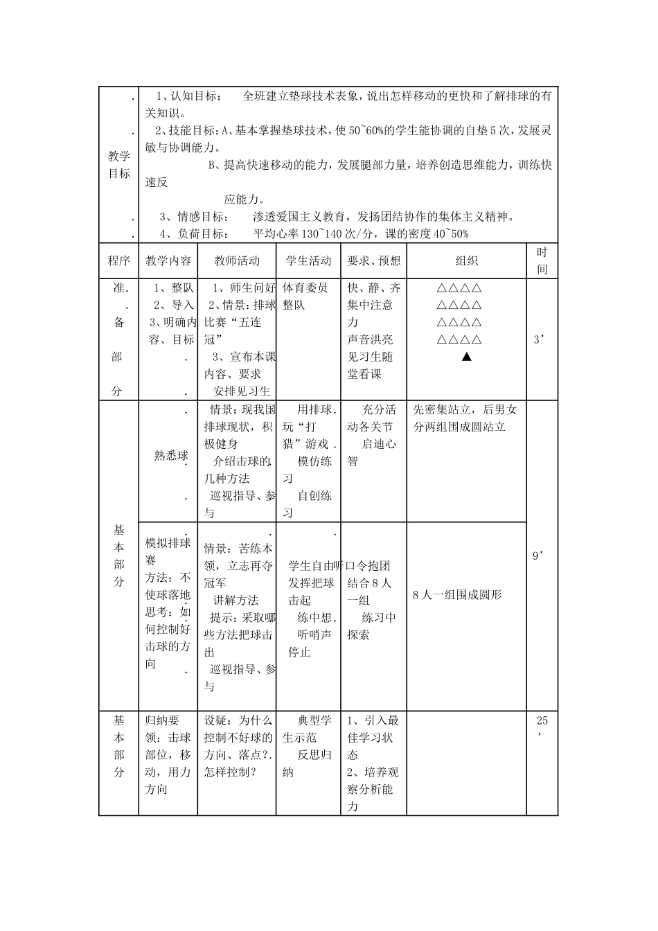 排球教学设计1_第2页