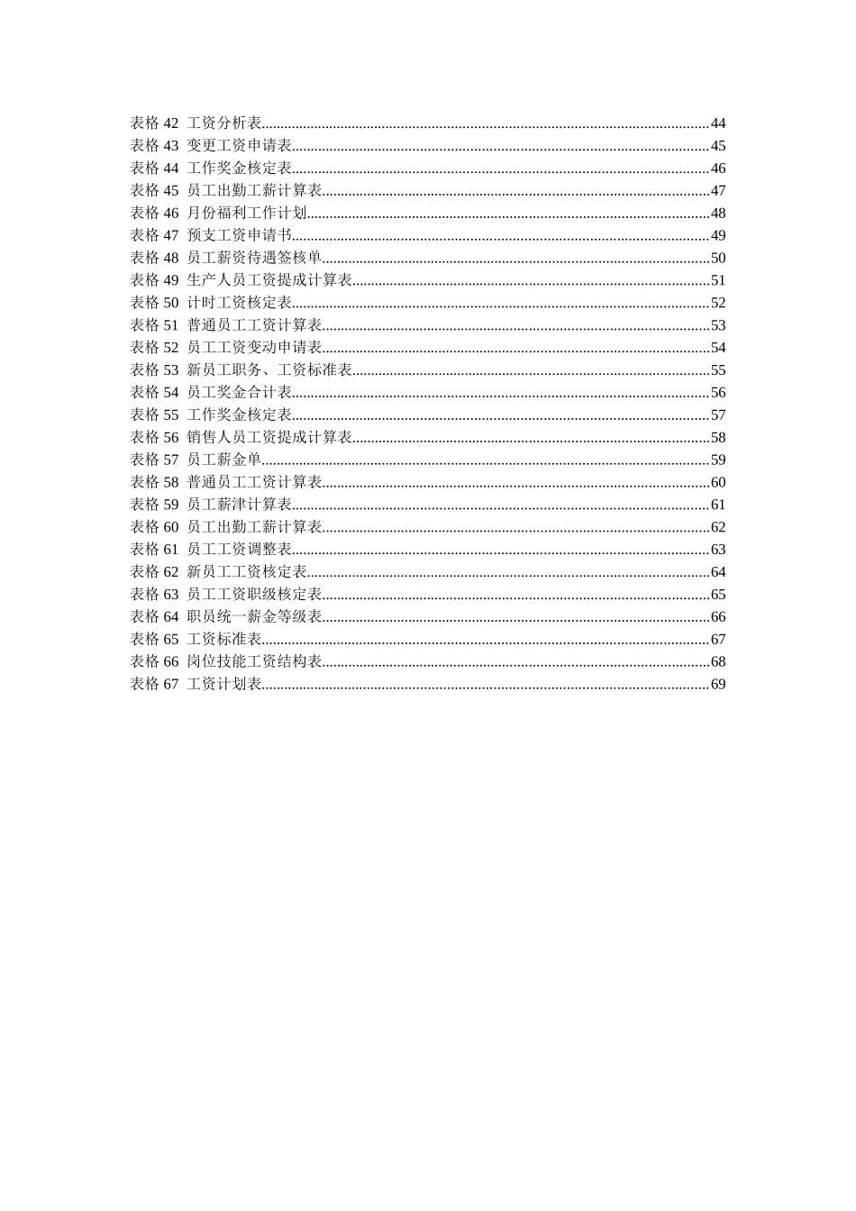 薪酬设计常用表格_第2页